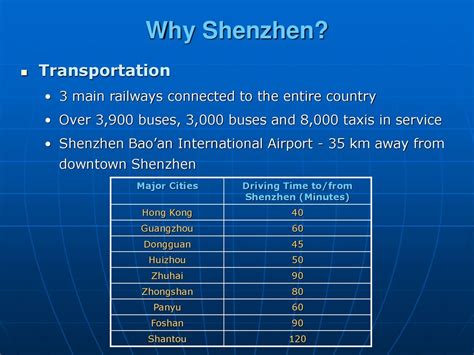 番禺哪個機場大巴?其實這問題還可以延伸到討論番禺地區的交通網絡如何影響當地居民的生活品質。